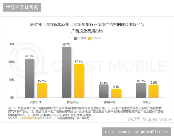 智能家居环境光控流融入赛事分发标准数据包